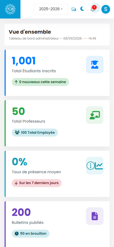 Aperçu du projet Scoliance